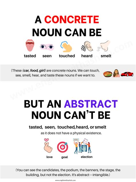 abstract noun of gambler|Abstract nouns breakdown: a detailed guide .